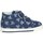 Schuhe Kinder Sneaker High Falcotto 0012014604.36.0C06 Blau