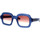 Uhren & Schmuck Sonnenbrillen Retrosuperfuture Retro-SonnenbrilleSuperFuture Benz Milky Way 8FN Blau