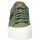 Schuhe Damen Multisportschuhe Nike DM7590-201 Weiss