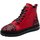 Schuhe Damen Stiefel 2 Go Fashion Stiefeletten 8090501 5 Rot