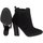 Schuhe Damen Stiefel Guess FLLUN3SUE10-BLACK Schwarz