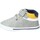 Schuhe Stiefel Chicco 27000-18 Grau