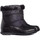 Schuhe Damen Low Boots Imac 256768 Schwarz