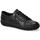 Schuhe Damen Tennisschuhe Mobils LAULA Schwarz