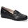 Schuhe Damen Tennisschuhe Mephisto DIVA Schwarz