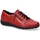 Schuhe Damen Tennisschuhe Mobils CAMILIA Rot