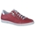 Schuhe Damen Tennisschuhe Mobils HAWAI Rot