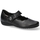 Schuhe Damen Tennisschuhe Mobils FLORA Schwarz