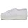 Schuhe Damen Sneaker Low Superga 2790 LINEA UP AND Weiss
