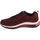 Schuhe Herren Fitness / Training Skechers Skech-Air Element 2.0 Rot