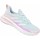 Schuhe Kinder Sneaker Low adidas Originals Fortarun K Hellblau, Rosa