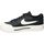 Schuhe Damen Multisportschuhe Nike DM7590-001 Schwarz