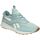 Schuhe Damen Multisportschuhe Reebok Sport GY8873 Blau