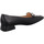 Schuhe Damen Slipper Peter Kaiser Premium 33269-022 Schwarz