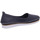 Schuhe Damen Slipper Andrea Conti Slipper 0021713 017 d Blau