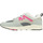 Schuhe Sneaker Karhu Fusion 2.0 Grau