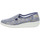 Schuhe Damen Slipper Longo Slipper Beq.bis25mm-Abs 1093235/8 Blau