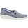 Schuhe Damen Slipper Longo Slipper Beq.bis25mm-Abs 1093235/8 Blau