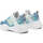 Schuhe Damen Ballerinas Guess  Blau