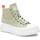 Schuhe Damen Sneaker Refresh 17079101 Grün
