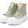 Schuhe Damen Sneaker Refresh 17079101 Grün