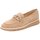 Schuhe Damen Slipper Luca Grossi Premium H434M-biscuitCamoscio Beige