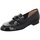 Schuhe Damen Slipper Luca Grossi Premium H434MN-neroMiroNaplack Schwarz