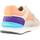 Schuhe Damen Sneaker HOFF LIMA Multicolor