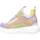 Schuhe Damen Sneaker Buffalo CLD CHAI Multicolor