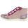 Schuhe Mädchen Low Boots Kickers 474570-10 BIBOUNOW 474570-10 BIBOUNOW 