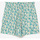 Kleidung Mädchen Shorts / Bermudas Le Temps des Cerises Shorts OXAGI Blau