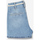 Kleidung Mädchen Shorts / Bermudas Le Temps des Cerises Shorts aus denim LOONA 2 Blau