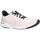 Schuhe Damen Multisportschuhe New Balance WTMPOCB2 WTMPOCB2 