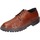 Schuhe Damen Derby-Schuhe & Richelieu Moma BD514 1AW175-BT Braun