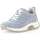 Schuhe Damen Sneaker Gabor 26.915.36 Blau
