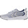 Schuhe Sneaker hummel Baskets  Flow Fit Weiss