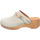 Schuhe Damen Pantoletten / Clogs Pedro Miralles Premium 13756-ivory Grau