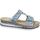 Schuhe Damen Pantoffel Rieker V7986 Blau