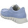 Schuhe Damen Slipper Sioux Schnuerschuhe MOKRUNNER-D 000000006168881 Blau