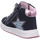 Schuhe Mädchen Sneaker Richter High LAURA 3607 5111 7801 Blau