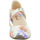 Schuhe Damen Pumps Think 3-000209-9000 Multicolor