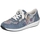 Schuhe Damen Sneaker Rieker N1113 Blau