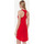Kleidung Damen Kleider Guess E3GP03 JA914 Rot
