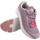 Schuhe Damen Multisportschuhe Paredes Damenschuh  23112 malve Rosa