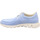 Schuhe Damen Derby-Schuhe & Richelieu Sioux Schnuerschuhe Mokrunner-D-007 68881 Blau