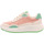 Schuhe Damen Stiefel Palpa Must-Haves FPA0034_01-3127 Multicolor