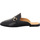 Schuhe Damen Pantoletten / Clogs Pomme D'or Premium 0171-nero Schwarz