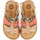 Schuhe Mädchen Sandalen / Sandaletten Gioseppo caucaia Multicolor
