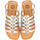 Schuhe Mädchen Sandalen / Sandaletten Gioseppo saire Multicolor