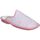 Schuhe Damen Hausschuhe Cosdam 4011 Rosa